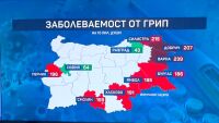 Още една област обяви грипна епидемия у нас