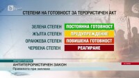 Депутати приеха антитерористичния закон