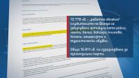 Сметната палата: С пари от фонд „Култура“ са купувани туристически обувки, клинове и бельо