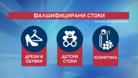„Чети етикета“: Кои са най-често фалшифицираните стоки?