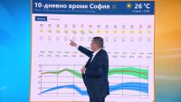 Рачев: В петък ще е много горещо. Ще прилича на Гърция. В събота и неделя – по-човешко време