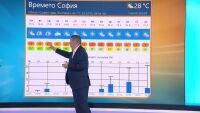 Георги Рачев: България остава като любимците на Господ – топличко, но без прегряване