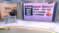 Преглед на печата на 22 март 2018 година и сигнали от зрители, изпратени до 