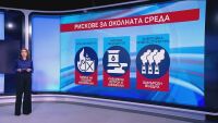 Войната отрови природата: 5 млн. тона вредни емисии само за две седмици