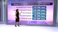 За какво парламентът ще похарчи над 1 млн. лв.