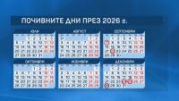  Цената на почивката: Бизнесът срещу почивен понеделник след празник