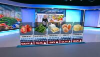 Kaкъв е ръстът на цените през последната една година?