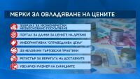 Законът 