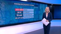 От днес започва изплащането на помощите за горива за април