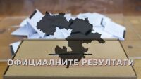 Местните избори: Резултатите в общините в Софийска област