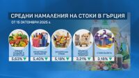 Чувствителни намаления: Свалят трайно цените на основни стоки в супермаркетите в Гърция