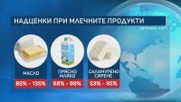 КЗП разкри шокиращи надценки: Маслото поскъпва с над 100% до щанда