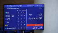 И вторият опит за извънредно заседание за случая с 