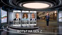 Демография на изборите: Как гласуваха различните поколения днес?