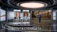 Президентски избори 2026: Как гласуваха в столицата и как по селата?