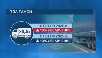 От 1 септември важат нови цени на тол таксите