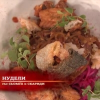 Как се е справил Николай Попов?