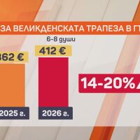Гърците броят всяко евро: Празничната трапеза в южната ни съседка с 20% по-скъпа
