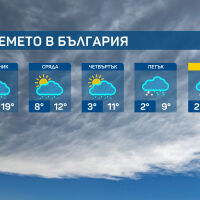 Предупреждение за опасно време: Жълт код във вторник за силен вятър 