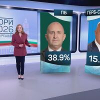 "Изборите решават кой да е първи, но преговорите ще решат кой ще управлява": ГЕРБ-СДС с първи коментар 