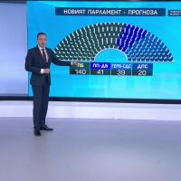 Първи резултати от ЦИК: „Прогресивна България“ на Румен Радев води убедително