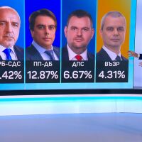 Победата на „Прогресивна България“: ГЕРБ отказва коалиции, ПП–ДБ настояват за съдебна реформа