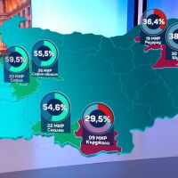 Часове преди резултатите: Вотът с преференции обърна подредбата в листите на няколко партии