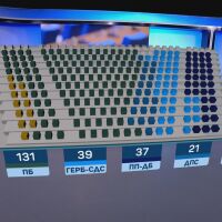 Разпределението в парламента: Къде ще седнат депутатите в пленарната зала