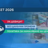 Новата власт за парите ни: „Прогресивна България“ със заявка да не вдига данъците