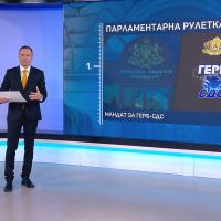 Какво следва след подадената оставка на кабинета „Желязков“? 