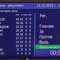 105-ото правителство на България вече е в оставка (ОБЗОР)