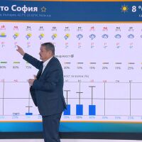 Рачев: По празниците ще е студено и калничко. След това малко ще побелее, но пак ще е кално 