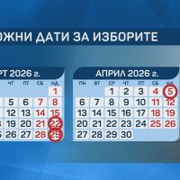 Възможните дати за предсрочни избори – 22 март, 29 март или 5 април