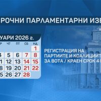 Подготовката за предсрочния вот: На 24 февруари започва регистрацията на партиите и коалициите