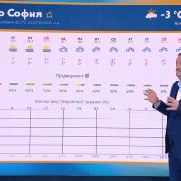 Георги Рачев: Около 25 януари се очаква втори голям процес – евентуално следващ циклон