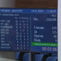 58 минути между "за" и "против" свалянето на охраната на Борисов и Пеевски 