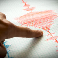 Ново земетресение разлюля Турция
