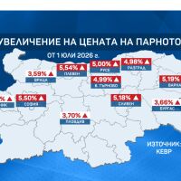 Предвижда се средно увеличение на тока за бита с почти 3% от 1 юли, а на парното – с 4,5%