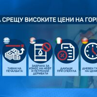 Тавани на цени и печалби: Как Европа се опитва да овладее пазара на горивата?