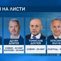 Бойко Борисов, Томислав Дончев и Делян Добрев са водачи на листите на ГЕРБ в София