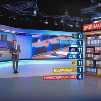 Законодателна „надпревара“: Опозиционни партии внесоха само за ден десетки законпроекти