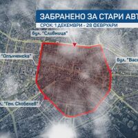До 28 февруари старите и замърсяващи автомобили - извън центъра на София