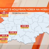 Цената на празниците: В България или в чужбина ще ни е по-изгодно да прекараме Нова година?