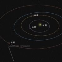 Междузвездната комета направи най-близкото си преминаване покрай Слънцето. Къде ще отиде след това? (ВИДЕО)