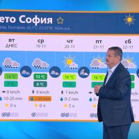 Георги Рачев: Остава топло, но ще вали. Въпросът е колко