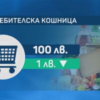 Няма сериозни промени в цените на храните на едро тази седмица