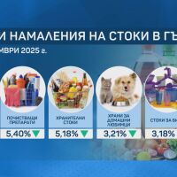 Чувствителни намаления: Свалят трайно цените на основни стоки в супермаркетите в Гърция