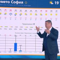 Георги Рачев: На Боби киселото зеле ще втаса. Началото на ноември ще е дългоочакваното циганско лято