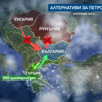 Призив към властта: Да отложи влизането в сила на американските санкции над Лукойл