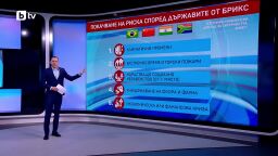 bTV Светът - 14.02.2026           